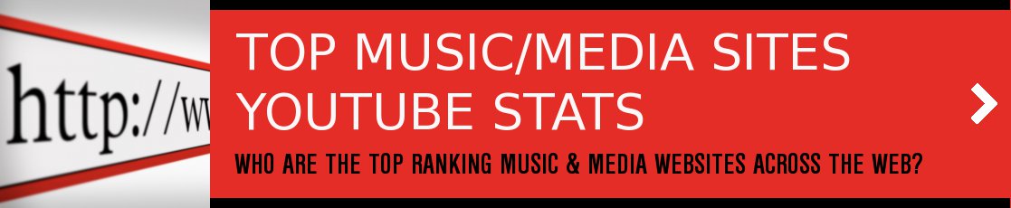 Music Site Youtube Stats